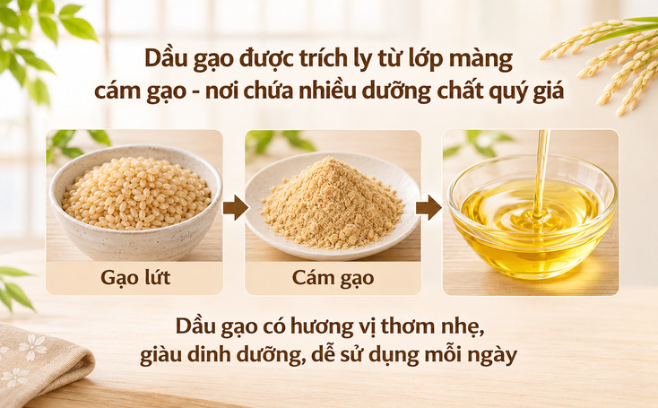 Odau-gao-duoc-san-xuat-ra-sao.jpg